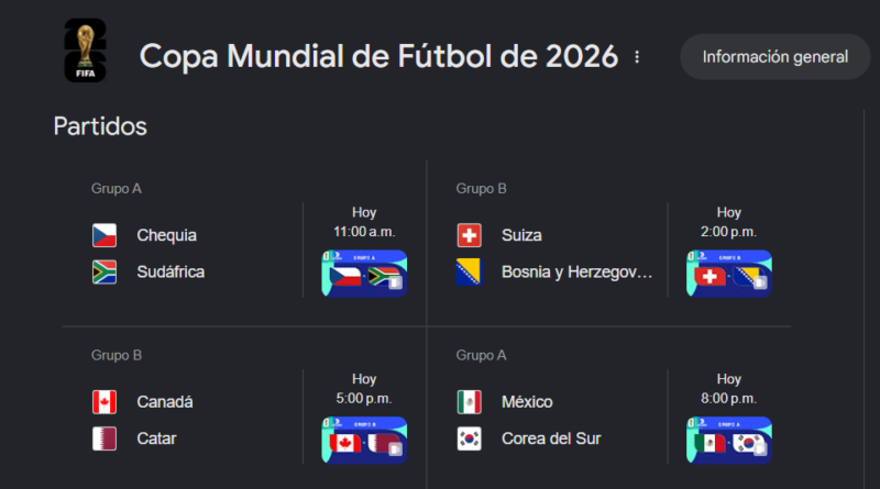 Mundial 2026: ¿qué partidos se juegan hoy, 18 de junio? Horarios y enfrentamientos